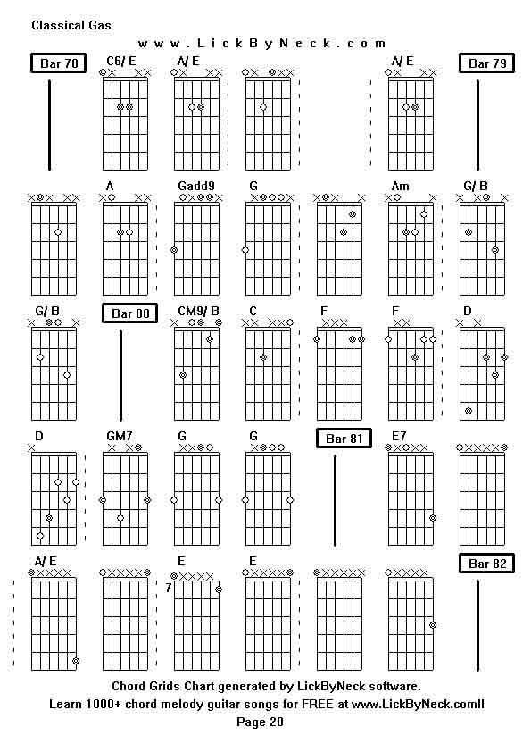 Chord Grids Chart of chord melody fingerstyle guitar song-Classical Gas,generated by LickByNeck software.